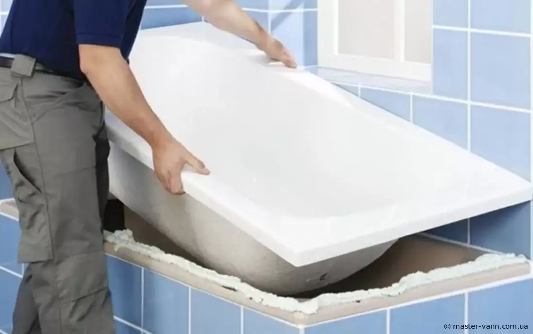 Ванна в ванні - професійна технологія